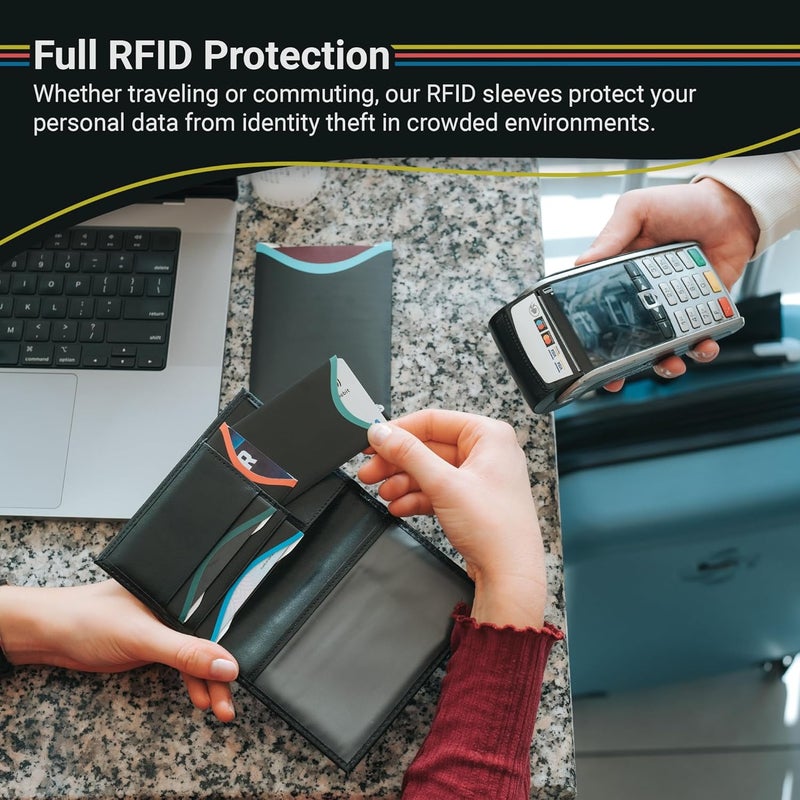 RFID SECURE RFID Blocking Credit Card & Passport Sleeves (4 Short Side Credit Card & 2 Passport Protectors) – RFID Blocking Identity Theft Protection, Slim Design – Ideal for Travel and Everyday Use - Image 4